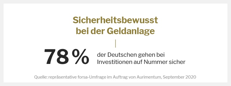 Aurimentum Bild3